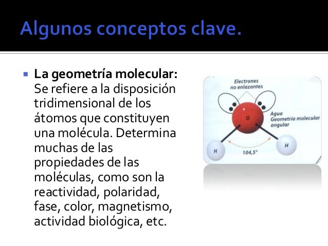 Resultado de imagen de modelo vsepr- geometria molecular influencia de los ligandos