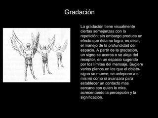 Teoria de la semiotica imagen y retorica | PPS