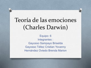 Teoría de las emociones
(Charles Darwin)
Equipo: 6
Integrantes :
Gayosso Sampayo Briselda
Gayosso Téllez Cristian Yovanny
Hernández Oviedo Brenda Marion
 
