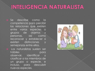 



Se describe como la
competencia para percibir
las relaciones que existen
entre varias especies o
grupos
de
objetos
y
personas,
así
como
reconocer y establecer si
existen
distinciones
y
semejanzas entre ellos.
Los naturalistas suelen ser
hábiles
para
observar,
identificar
y
clasificar a los miembros de
un grupo o especie, e
incluso,
para
descubrir
nuevas especies.

 