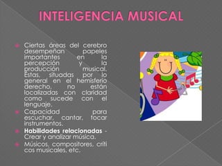 






Ciertas áreas del cerebro
desempeñan
papeles
importantes
en
la
percepción
y
la
producción
musical.
Éstas, situadas por lo
general en el hemisferio
derecho,
no
están
localizadas con claridad
como sucede con el
lenguaje.
Capacidad
para
escuchar, cantar, tocar
instrumentos.
Habilidades relacionadas Crear y analizar música.
Músicos, compositores, críti
cos musicales, etc.

 