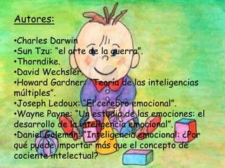 Autores:
•Charles Darwin
•Sun Tzu: “el arte de la guerra”.
•Thorndike.
•David Wechsler.
•Howard Gardner: “Teoría de las inteligencias
múltiples”.
•Joseph Ledoux: “El cerebro emocional”.
•Wayne Payne: “Un estudio de las emociones: el
desarrollo de la inteligencia emocional”.
•Daniel Goleman: “Inteligencia emocional: ¿Por
qué puede importar más que el concepto de
cociente intelectual?
 