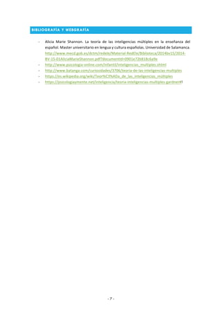 - 7 -
BIBLIOGRAFÍA Y WEBGRAFÍA
- Alicia	 Marie	 Shannon.	 La	 teoría	 de	 las	 inteligencias	 múltiples	 en	 la	 enseñanza	 del	
español.	Master	universitario	en	lengua	y	cultura	españolas.	Universidad	de	Salamanca.	
http://www.mecd.gob.es/dctm/redele/Material-RedEle/Biblioteca/2014bv15/2014-
BV-15-01AliciaMarieShannon.pdf?documentId=0901e72b818c6a9e	
- http://www.psicologia-online.com/infantil/inteligencias_multiples.shtml	
- http://www.batanga.com/curiosidades/3706/teoria-de-las-inteligencias-multiples	
- https://es.wikipedia.org/wiki/Teor%C3%ADa_de_las_inteligencias_múltiples	
- https://psicologiaymente.net/inteligencia/teoria-inteligencias-multiples-gardner#!	
	
	
 