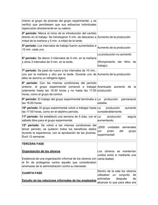 mismo al grupo de jóvenes del grupo experimental, y se
verificó que percibiesen que sus esfuerzos individuales
repercutían directamente en su salario.
4º período: Marca el inicio de la introducción del cambio
directo en el trabajo. Se introdujeron 5 min. de descanso a Aumento de la producción
mitad de la mañana y 5 min. a mitad de la tarde.
5º período: Los intervalos de trabajo fueron aumentados a
Aumento de la producción
10 min. cada uno.
La producción no aumentó.
6º período: Se dieron 3 intervalos de 5 min. en la mañana
(Rompimiento del ritmo de
y otros 3 intervalos de 5 min. en la tarde.
trabajo).
7º período: Se pasó de nuevo a los intervalos de 10 min.,
uno por la mañana y otro por la tarde. Durante uno de Aumento de la producción
ellos se serviría un refrigerio ligero.
8º período: Con las mismas condiciones del período
anterior, el grupo experimental comenzó a trabajar Acentuado aumento de la
solamente hasta las 16:30 horas y no hasta las 17:00 producción
horas, como el grupo de control.
9º período: El trabajo del grupo experimental terminaba a La producción
las 16:00 horas.
estable.

permaneció

10º período: El grupo experimental volvió a trabajar hasta La
producción
aumentó
las 17:00 horas, como en el séptimo período.
considerablemente.
11º período: Se estableció una semana de 5 días, con el La
producción
sábado libre para el grupo experimental.
aumentando.

seguía

12º período: Se volvió a las mismas condiciones del
¡3000 unidades semanales
tercer período; se quitaron todos los beneficios dados
por
joven
del
grupo
durante la experiencia, con la aprobación de las jóvenes.
experimental!
Duró 12 semanas.
TERCERA FASE
Organización de los obreros

Los obreros se mantenían
unidos entre sí mediante una
Existencia de una organización informal de los obreros con cierta lealtad.
el fin de protegerse contra aquello que consideraban
amenazas de la administración contra su bienestar.
Dentro de la sala los obreros
utilizaban un conjunto de
artimañas
después
de
Estudio de las relaciones informales de los empleados
alcanzar lo que para ellos era
CUARTA FASE

 