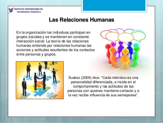 Teoría de las Relaciones Humanas
