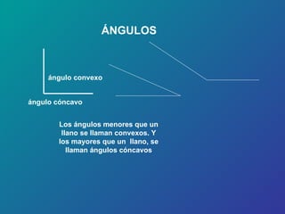 ÁNGULOS ángulo convexo ángulo cóncavo Los ángulos menores que un llano se llaman convexos. Y los mayores que un  llano, se llaman ángulos cóncavos 