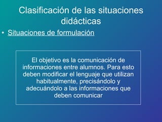 El objetivo es la comunicación de informaciones entre alumnos. Para esto deben modificar el lenguaje que utilizan habitualmente, precisándolo y adecuándolo a las informaciones que deben comunicar Situaciones de formulación Clasificación de las situaciones didácticas 