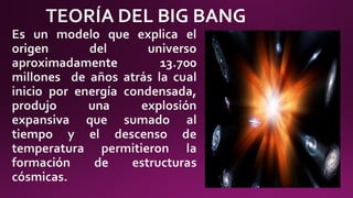 Teoría del Big Bang y componentes del universo. Lic Javier Cucaita