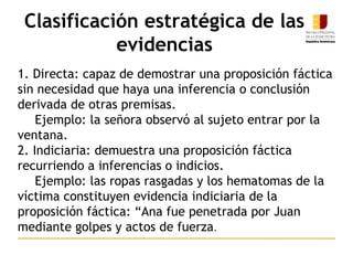 9
1. Directa: capaz de demostrar una proposición fáctica
sin necesidad que haya una inferencia o conclusión
derivada de otras premisas.
Ejemplo: la señora observó al sujeto entrar por la
ventana.
2. Indiciaria: demuestra una proposición fáctica
recurriendo a inferencias o indicios.
Ejemplo: las ropas rasgadas y los hematomas de la
víctima constituyen evidencia indiciaria de la
proposición fáctica: “Ana fue penetrada por Juan
mediante golpes y actos de fuerza.
Clasificación estratégica de las
evidencias
 