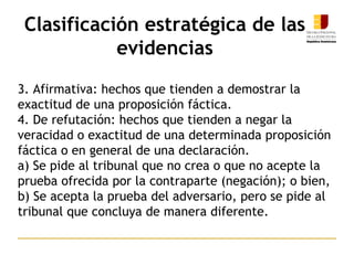 9
3. Afirmativa: hechos que tienden a demostrar la
exactitud de una proposición fáctica.
4. De refutación: hechos que tienden a negar la
veracidad o exactitud de una determinada proposición
fáctica o en general de una declaración.
a) Se pide al tribunal que no crea o que no acepte la
prueba ofrecida por la contraparte (negación); o bien,
b) Se acepta la prueba del adversario, pero se pide al
tribunal que concluya de manera diferente.
Clasificación estratégica de las
evidencias
 