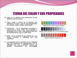 TEORIA DEL COLOR Y SUS PROPIEDADES El color es un atributo que percibimos de los objetos cuando hay luz.  Tono, matiz o croma es el atributo que diferencia el color y por la cual designamos los colores: verde, violeta, anaranjado. Saturación:  es la intensidad cromática o pureza de un color, Valor  es la claridad u oscuridad de un color, está determinado por la cantidad de luz que un color tiene.  Brillo  es la cantidad de luz emitida por una fuente lumínica o reflejada por una superficie. Luminosidad es la cantidad de luz reflejada por una superficie en comparación con la reflejada por una superficie blanca en iguales condiciones de ilumin ación. 
