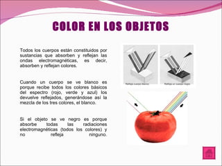 COLOR EN LOS OBJETOS Todos los cuerpos están constituidos por sustancias que absorben y reflejan las ondas electromagnéticas, es decir, absorben y reflejan colores. Cuando un cuerpo se ve blanco es porque recibe todos los colores básicos del espectro (rojo, verde y azul) los devuelve reflejados, generándose así la mezcla de los tres colores, el blanco. Si el objeto se ve negro es porque absorbe todas las radiaciones electromagnéticas (todos los colores) y no refleja ninguno. 