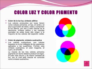 COLOR LUZ Y COLOR PIGMENTO Color de la luz luz, síntesis aditiva Los colores producidos por luces tienen como colores primarios, al rojo, el verde y el azul cuya fusión de estos, crean y componen la luz blanca, por eso a esta mezcla se le denomina, síntesis aditiva y las mezclas parciales de estas luces dan origen a la mayoría de los colores del espectro visible. Color de pigmento, síntesis sustractiva Los colores sustractivos, son colores basados en la luz reflejada de los pigmentos aplicados a las superficies. Forman esta síntesis sustractiva, el color magenta, el cyan y el amarillo. La mezcla de los tres colores primarios pigmento en teoría debería producir el negro, el color más oscuro y de menor cantidad de luz, por lo cual esta mezcla es conocida como síntesis sustractiva.  
