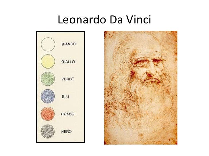 Leonardo Da Vinci Teoria Del Color
