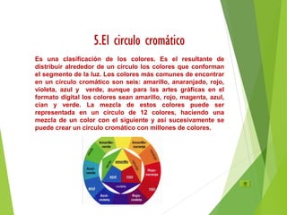 Es una clasificación de los colores. Es el resultante de
distribuir alrededor de un círculo los colores que conforman
el segmento de la luz. Los colores más comunes de encontrar
en un círculo cromático son seis: amarillo, anaranjado, rojo,
violeta, azul y verde, aunque para las artes gráficas en el
formato digital los colores sean amarillo, rojo, magenta, azul,
cian y verde. La mezcla de estos colores puede ser
representada en un círculo de 12 colores, haciendo una
mezcla de un color con el siguiente y así sucesivamente se
puede crear un círculo cromático con millones de colores.
 