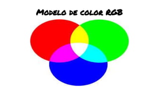 Modelo de color RGB
 
