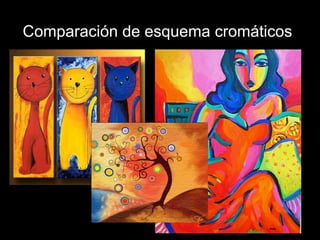 Comparación de esquema cromáticos
 