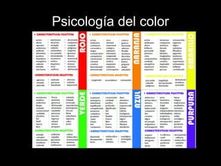 Psicología del color
 