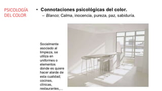PSICOLOGÍA
DEL COLOR
 