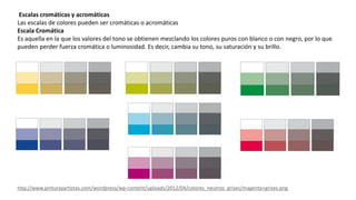 Escalas cromáticas y acromáticas
Las escalas de colores pueden ser cromáticas o acromáticas
Escala Cromática
Es aquella en la que los valores del tono se obtienen mezclando los colores puros con blanco o con negro, por lo que
pueden perder fuerza cromática o luminosidad. Es decir, cambia su tono, su saturación y su brillo.
http://www.pinturayartistas.com/wordpress/wp-content/uploads/2012/04/colores_neutros_grises/magenta+grises.png
 