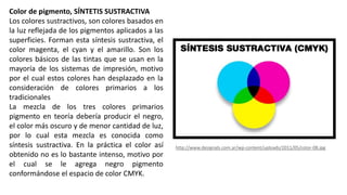 Color de pigmento, SÍNTETIS SUSTRACTIVA
Los colores sustractivos, son colores basados en
la luz reflejada de los pigmentos aplicados a las
superficies. Forman esta síntesis sustractiva, el
color magenta, el cyan y el amarillo. Son los
colores básicos de las tintas que se usan en la
mayoría de los sistemas de impresión, motivo
por el cual estos colores han desplazado en la
consideración de colores primarios a los
tradicionales
La mezcla de los tres colores primarios
pigmento en teoría debería producir el negro,
el color más oscuro y de menor cantidad de luz,
por lo cual esta mezcla es conocida como
síntesis sustractiva. En la práctica el color así
obtenido no es lo bastante intenso, motivo por
el cual se le agrega negro pigmento
conformándose el espacio de color CMYK.
http://www.designals.com.ar/wp-content/uploads/2011/05/color-08.jpg
 