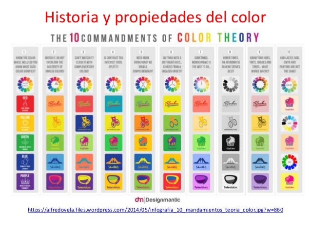 Teoría Del Color Y Tipografía