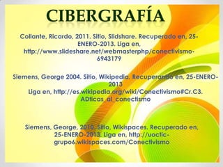 Collante, Ricardo, 2011. Sitio, Slidshare. Recuperado en, 25-
                      ENERO-2013. Liga en,
   http://www.slideshare.net/webmasterphp/conectivismo-
                             6943179

Siemens, George 2004. Sitio, Wikipedia. Recuperando en, 25-ENERO-
                                2013
    Liga en, http://es.wikipedia.org/wiki/Conectivismo#Cr.C3.
                       ADticas_al_conectismo



   Siemens, George, 2010. Sitio, Wikispaces. Recuperado en,
            25-ENERO-2013. Liga en, http://uoctic-
            grupo6.wikispaces.com/Conectivismo
 