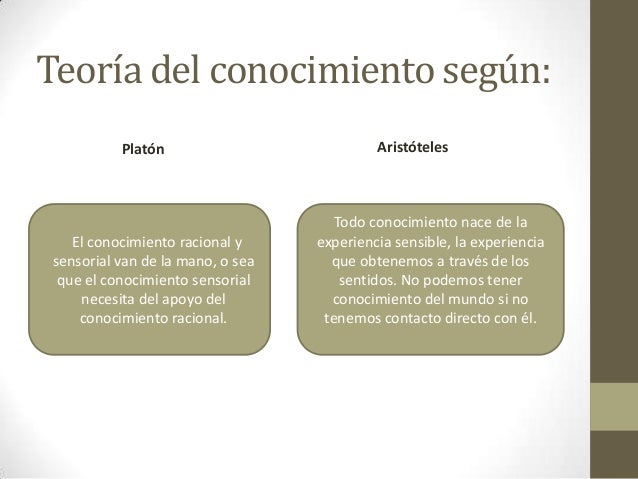 Teoría del conocimiento