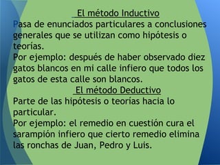 El método Inductivo
Pasa de enunciados particulares a conclusiones
generales que se utilizan como hipótesis o
teorías.
Por ejemplo: después de haber observado diez
gatos blancos en mi calle infiero que todos los
gatos de esta calle son blancos.
El método Deductivo
Parte de las hipótesis o teorías hacia lo
particular.
Por ejemplo: el remedio en cuestión cura el
sarampión infiero que cierto remedio elimina
las ronchas de Juan, Pedro y Luis.
 