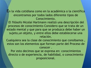 En la vida cotidiana como en la académica o la científica
encontramos por todos lados diferente tipos de
Conocimiento.
El filósofo Nicolai Hartmann realizó una descripción del
procesos de conocimiento Considero que se trata de un
estado mental y que para que se produzca debe haber un
sujeto,un objeto, y entre ellos debe establecerse una
relación.
Cualquiera sea la clase de conocimiento que consibamos ,
estos son los elementos que forman parte del Proceso de
conocer .
Por esto decimos que se expresa en: conocimientos
directo o de experiencia, de habilidad, o conocimiento
proposicional.
 