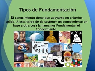 El conocimiento tiene que apoyarse en criterios
sólido. A esta tarea de de sostener un conocimiento en
base a otra cosa la llamamos Fundamentar el
Conocimiento.
destacamos algunos.
Tipos de Fundamentación
 