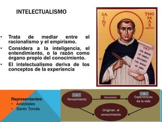 INTELECTUALISMO
Representantes:
• Aristóteles
• Santo Tomás
• Trata de mediar entre el
racionalismo y el empirismo.
• Considera a la inteligencia, el
entendimiento, o la razón como
órgano propio del conocimiento.
• El intelectualismo deriva de los
conceptos de la experiencia
+-
 