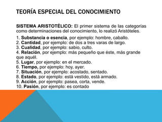 TEORÍA ESPECIAL DEL CONOCIMIENTO
SISTEMA ARISTOTÉLICO: El primer sistema de las categorías
como determinaciones del conocimiento, lo realizó Aristóteles.
1. Substancia o esencia, por ejemplo: hombre, caballo.
2. Cantidad, por ejemplo: de dos a tres varas de largo.
3. Cualidad, por ejemplo: sabio, culto.
4. Relación, por ejemplo: más pequeño que éste, más grande
que aquél.
5. Lugar, por ejemplo: en el mercado.
6. Tiempo, por ejemplo: hoy, ayer.
7. Situación, por ejemplo: acostado, sentado.
8. Estado, por ejemplo: está vestido, está armado.
9. Acción, por ejemplo: pasea, corta, vende.
10. Pasión, por ejemplo: es contado
 