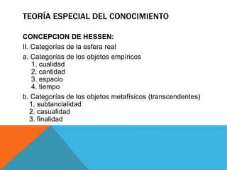 TEORÍA ESPECIAL DEL CONOCIMIENTO
CONCEPCION DE HESSEN:
II. Categorías de la esfera real
a. Categorías de los objetos empíricos
1. cualidad
2. cantidad
3. espacio
4. tiempo
b. Categorías de los objetos metafísicos (transcendentes)
1. subtancialidad
2. casualidad
3. finalidad
 