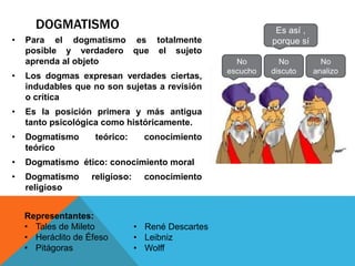 DOGMATISMO
• Para el dogmatismo es totalmente
posible y verdadero que el sujeto
aprenda al objeto
• Los dogmas expresan verdades ciertas,
indudables que no son sujetas a revisión
o crítica
• Es la posición primera y más antigua
tanto psicológica como históricamente.
• Dogmatismo teórico: conocimiento
teórico
• Dogmatismo ético: conocimiento moral
• Dogmatismo religioso: conocimiento
religioso
No
escucho
No
discuto
No
analizo
Es así ,
porque sí
Representantes:
• Tales de Mileto
• Heráclito de Éfeso
• Pitágoras
• René Descartes
• Leibniz
• Wolff
 