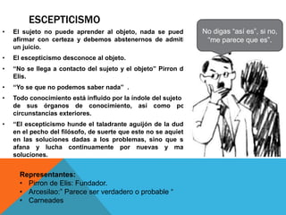 ESCEPTICISMO
• El sujeto no puede aprender al objeto, nada se puede
afirmar con certeza y debemos abstenernos de admitir
un juicio.
• El escepticismo desconoce al objeto.
• “No se llega a contacto del sujeto y el objeto” Pirron de
Elis.
• “Yo se que no podemos saber nada” .
• Todo conocimiento está influido por la índole del sujeto y
de sus órganos de conocimiento, así como por
circunstancias exteriores.
• “El escepticismo hunde el taladrante aguijón de la duda
en el pecho del filósofo, de suerte que este no se aquieta
en las soluciones dadas a los problemas, sino que se
afana y lucha continuamente por nuevas y mas
soluciones.
Representantes:
• Pirron de Elis: Fundador.
• Arcesilao:” Parece ser verdadero o probable “
• Carneades
No digas “así es”, si no,
“me parece que es”.
 