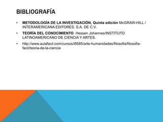 BIBLIOGRAFÍA
• METODOLOGÍA DE LA INVESTIGACIÓN, Quinta edición McGRAW-HILL /
INTERAMERICANA EDITORES, S.A. DE C.V.
• TEORÍA DEL CONOCIMIENTO Hessen Johannes/INSTITUTO
LATINOAMERICANO DE CIENCIA Y ARTES.
• http://www.aulafacil.com/cursos/l8585/arte-humanidades/filosofia/filosofia-
facil/teoria-de-la-ciencia
 