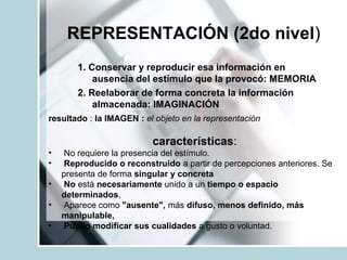 REPRESENTACIÓN (2do nivel)
1. Conservar y reproducir esa información en
ausencia del estímulo que la provocó: MEMORIA
2. Reelaborar de forma concreta la información
almacenada: IMAGINACIÓN
resultado : la IMAGEN : el objeto en la representación
características:
• No requiere la presencia del estímulo.
• Reproducido o reconstruido a partir de percepciones anteriores. Se
presenta de forma singular y concreta
• No está necesariamente unido a un tiempo o espacio
determinados,
• Aparece como "ausente", más difuso, menos definido, más
manipulable,
• Puedo modificar sus cualidades a gusto o voluntad.
 
