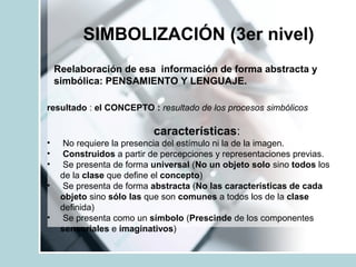 SIMBOLIZACIÓN (3er nivel)
Reelaboración de esa información de forma abstracta y
simbólica: PENSAMIENTO Y LENGUAJE.
resultado : el CONCEPTO : resultado de los procesos simbólicos
características:
• No requiere la presencia del estímulo ni la de la imagen.
• Construidos a partir de percepciones y representaciones previas.
• Se presenta de forma universal (No un objeto solo sino todos los
de la clase que define el concepto)
• Se presenta de forma abstracta (No las características de cada
objeto sino sólo las que son comunes a todos los de la clase
definida)
• Se presenta como un símbolo (Prescinde de los componentes
sensoriales e imaginativos)
 