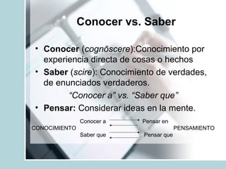 Conocer vs. Saber
• Conocer (cognōscere):Conocimiento por
experiencia directa de cosas o hechos
• Saber (scire): Conocimiento de verdades,
de enunciados verdaderos.
“Conocer a” vs. “Saber que”
• Pensar: Considerar ideas en la mente.
Conocer a Pensar en
CONOCIMIENTO PENSAMIENTO
Saber que Pensar que
 