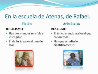 Fue llamado por Filipo II para ser tutor de Alejandro magno.Al morir a. magno hubo una persecución contra los macedonios en Atenas . Aristóteles huyo a Calcis , y allí murió.                      EXOTÉRICASObras                       ESOTÉRICAS Destacan: física, metafísica, ética y  política.