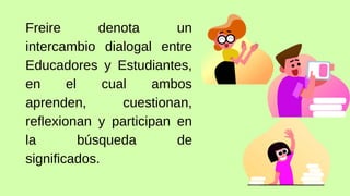 Freire denota un
intercambio dialogal entre
Educadores y Estudiantes,
en el cual ambos
aprenden, cuestionan,
reflexionan y participan en
la búsqueda de
significados.
 