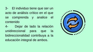 3- El individuo tiene que ser un
acto de análisis crítico en el que
se comprenda y analice el
contenido
4- Dejar de lado la relación
unidireccional para que la
bidireccionalidad contribuya a la
educación integral de ambos.
 