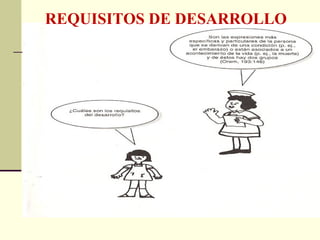 REQUISITOS DE DESARROLLO
 