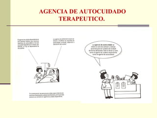 AGENCIA DE AUTOCUIDADO
    TERAPEUTICO.
 