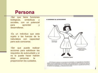 Persona
•Ser   que tiene funciones
biológicas,    simbólicas y
sociales, con un potencial
para        aprender      y
desarrollarse.

•Es un individuo que esta
sujeto a las fuerzas de la
naturaleza con capacidad
para auto conocerse.

•Ser    que puede realizar
acciones para satisfacer los
requisitos de autocuidado y si
no lo puede hacer habrán
otras     personas     le
proporcionen los cuidados.
 