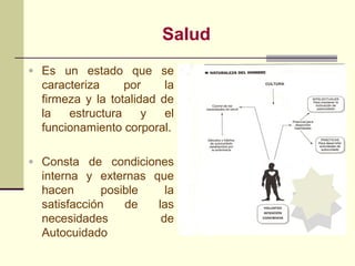 Salud
• Es un estado que se
  caracteriza     por     la
  firmeza y la totalidad de
  la   estructura     y   el
  funcionamiento corporal.

• Consta de condiciones
  interna y externas que
  hacen       posible   la
  satisfacción    de  las
  necesidades          de
  Autocuidado
 