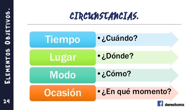 Teoría del delito