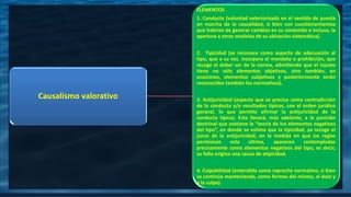 Causalismo valorativo
ELEMENTOS
1. Conducta (voluntad exteriorizada en el sentido de puesta
en marcha de la casualidad, si bien con cuestionamientos
que habrían de generar cambios en su contenido e incluso, la
apertura a otros modelos de su ubicación sistemática).
2. Tipicidad (se reconoce como aspecto de adecuación al
tipo, que a su vez, incorpora el mandato o prohibición, que
recoge el deber ser de la norma, admitiendo que el injusto
tiene no sólo elementos objetivos, sino también, en
ocasiones, elementos subjetivos y posteriormente serán
reconocidos también los normativos).
3. Antijuricidad (aspecto que se precisa como contradicción
de la conducta y/o resultados típicos, con el orden jurídico
general, lo que permite afirmar la antijuricidad de la
conducta típica). Esto llevará, más adelante, a la posición
doctrinal que sostiene la “teoría de los elementos negativos
del tipo”, en donde se estima que la tipicidad, ya recoge el
juicio de la antijuricidad, en la medida en que las reglas
permisivas esta última, aparecen contempladas
precisamente como elementos negativos del tipo, es decir,
su falta origina una causa de atipicidad.
4. Culpabilidad (entendida como reproche normativo, si bien
se continúa manteniendo, como formas del mismo, al dolo y
a la culpa).
 