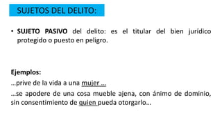 SUJETOS DEL DELITO:
• SUJETO PASIVO del delito: es el titular del bien jurídico
protegido o puesto en peligro.
Ejemplos:
…prive de la vida a una mujer …
…se apodere de una cosa mueble ajena, con ánimo de dominio,
sin consentimiento de quien pueda otorgarlo…
 